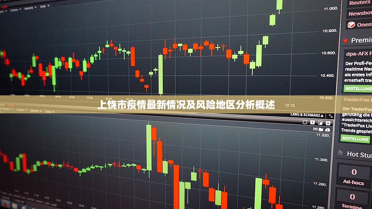 上饶市疫情最新情况及风险地区分析概述