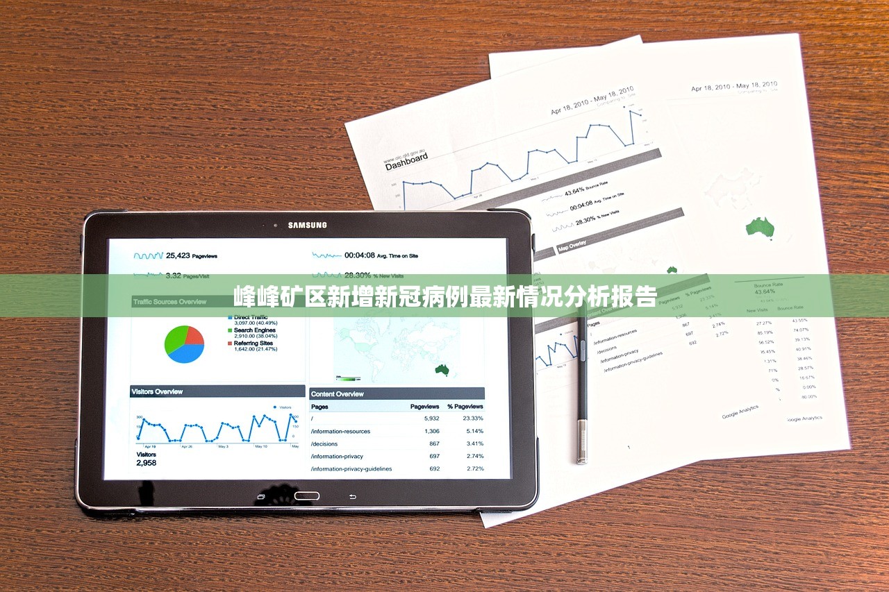 峰峰矿区新增新冠病例最新情况分析报告