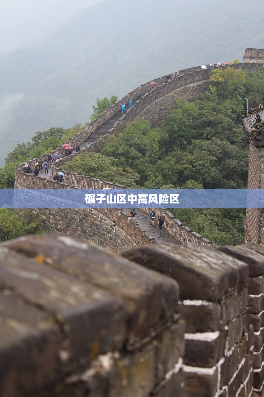 碾子山区中高风险区