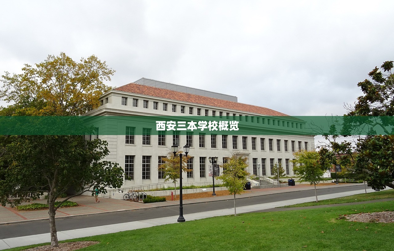 西安三本学校概览