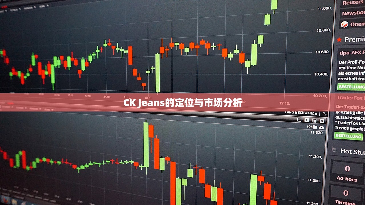 CK Jeans的定位与市场分析