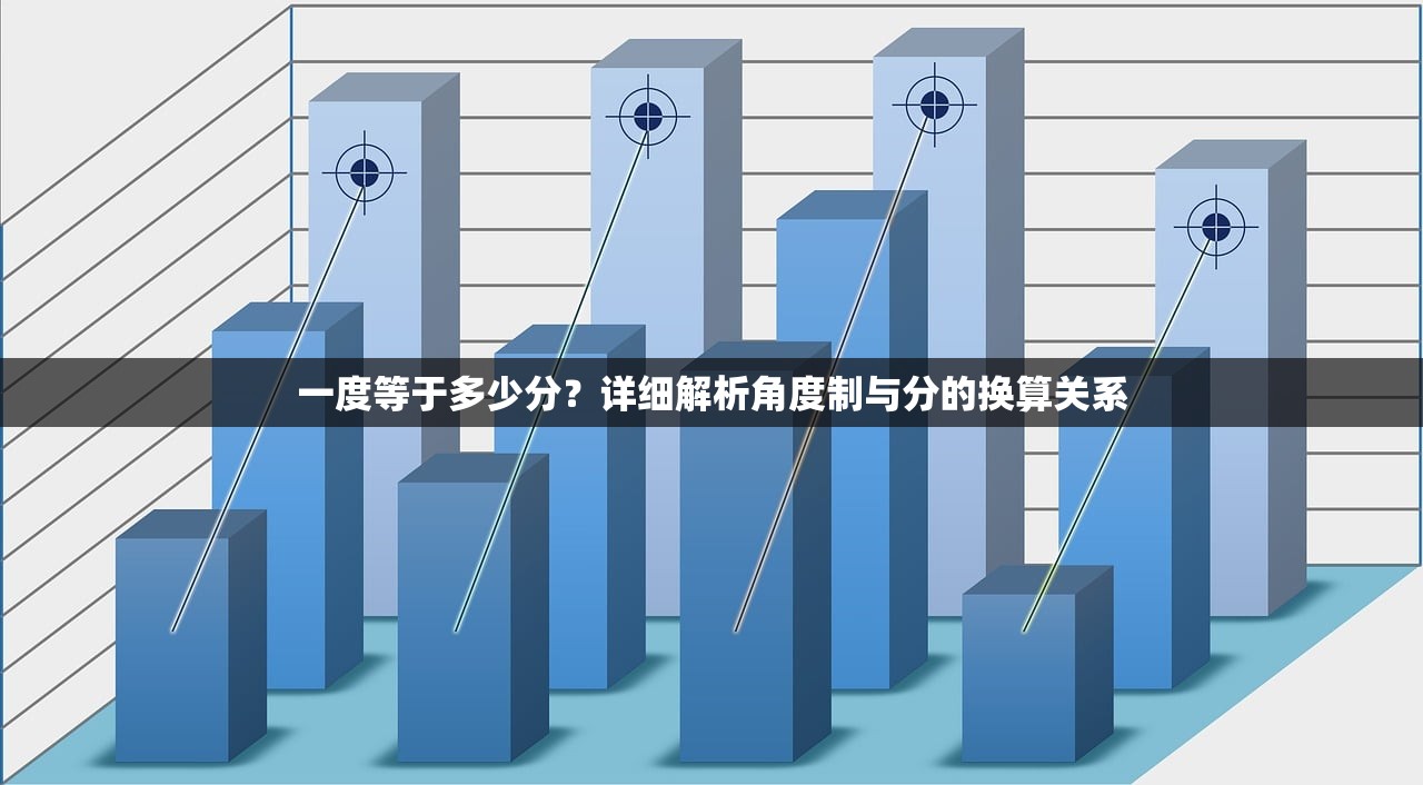 一度等于多少分？详细解析角度制与分的换算关系