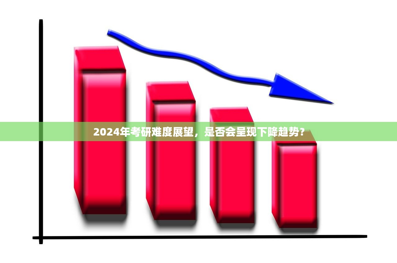 2024年考研难度展望，是否会呈现下降趋势？