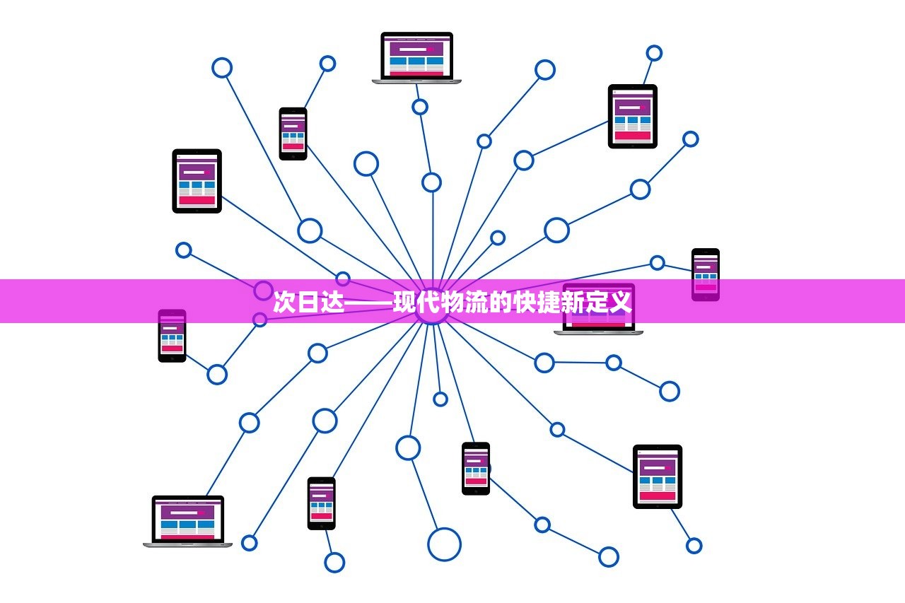 次日达——现代物流的快捷新定义